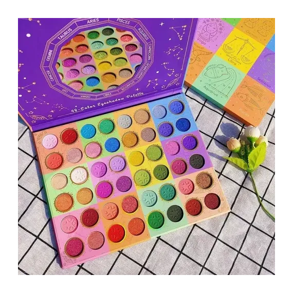 Paleta Fard IGOODCO 48 Culori Trusa Machiaj Ochi Profesionala